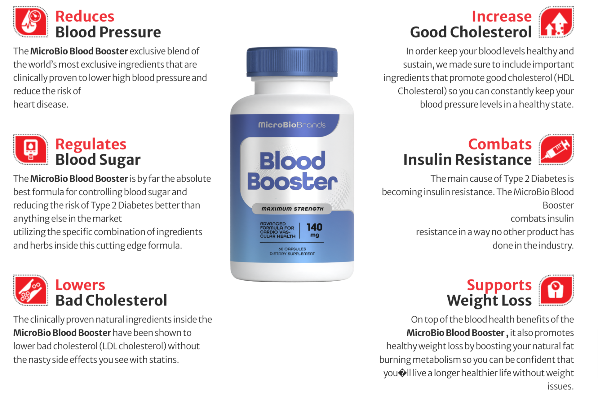 MicroBio-Blood-Booster-Pills